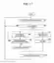 Fig. 16 - Solid-state image sensor, electronic apparatus, and imaging method