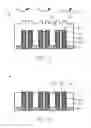 Fig. 05 - Method of forming a memory device structure and memory device structure