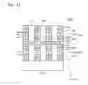 Fig. 12 - Memory devices and methods of manufacturing the same