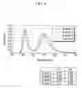 Fig. 07 - Organic light emitting diode display