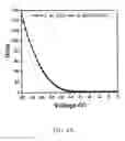 Fig. 08 - METHOD AND APPARATUS FOR DETECTING INFRARED RADIATION WITH GAIN