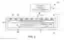 Fig. 09 - Electronic devices having displays with openings