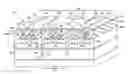 Fig. 01 - Isolation of circuit elements using front side deep trench etch