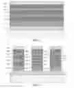 Fig. 04 - Bulk nanosheet with dielectric isolation