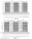 Fig. 05 - Bulk nanosheet with dielectric isolation