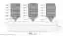 Fig. 07 - Bulk nanosheet with dielectric isolation