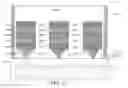 Fig. 08 - Bulk nanosheet with dielectric isolation