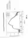 Fig. 08 - Electronic devices and systems, and methods for making and using the same