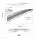 Fig. 09 - Electronic devices and systems, and methods for making and using the same