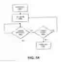 Fig. 77 - Electronic devices and systems, and methods for making and using the same