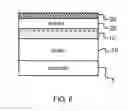 Fig. 06 - Heterostructure device