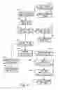 Fig. 08 - Semiconductor structures and methods for multi-level work function