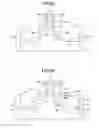 Fig. 07 - Semiconductor device and fabrication method thereof