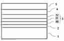 Fig. 01 - Fabrication method of nitride light emitting diodes
