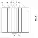 Fig. 02 - Fabrication method of nitride light emitting diodes