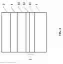 Fig. 03 - Fabrication method of nitride light emitting diodes