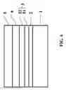 Fig. 07 - Fabrication method of nitride light emitting diodes