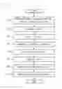 Fig. 09 - LED metal substrate package and method of manufacturing same