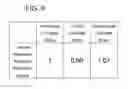 Fig. 07 - Heat sink using graphite and light emitting device