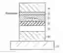 Fig. 01 - Magnetoresistive element
