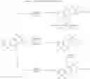 Fig. 61 - Organic semiconducting compounds