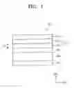 Fig. 02 - Organic electroluminescent device and display including the same