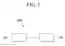 Fig. 04 - Intermediate for heteroacene compound and synthetic method of heteroacene compound using its intermediate
