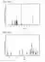 Fig. 24 - Heterocyclic compound, light-emitting element, light-emitting device, electronic device, and lighting device