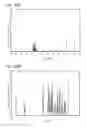 Fig. 35 - Heterocyclic compound, light-emitting element, light-emitting device, electronic device, and lighting device