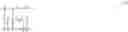 Fig. 77 - LIGHT EMITTING DEVICE AND COMPOSITION USED IN THE SAME