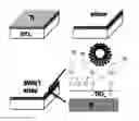 Fig. 01 - Single-walled carbon nanotubes/quantum dot hybrid structures and methods of making and use of the hybrid structures
