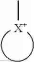 Fig. 28 - Random copolymer, electrolyte, protected anode and lithium battery including the same, and method of preparing the random copolymer