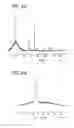 Fig. 05 - Positive active material for nonaqueous electrolyte secondary battery, method of manufacturing the positive active material, electrode for nonaqueous electrolyte secondary battery, nonaqueous electrolyte secondary battery and method of manufacturing the secondary battery
