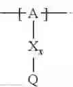 Fig. 04 - Cathode material for a lithium/sulfur cell