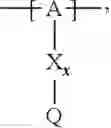 Fig. 152 - Cathode material for a lithium/sulfur cell
