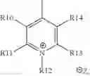 Fig. 68 - Cathode material for a lithium/sulfur cell