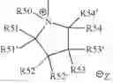 Fig. 72 - Cathode material for a lithium/sulfur cell