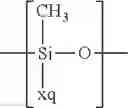 Fig. 82 - Cathode material for a lithium/sulfur cell