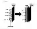 Fig. 03 - Lithium electrode and lithium battery including same