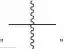 Fig. 07 - Lithium electrode and lithium battery including same