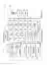 Fig. 02 - VEHICLE PHASED ARRAY ANTENNA PATTERN GENERATION