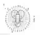 Fig. 07 - VEHICLE PHASED ARRAY ANTENNA PATTERN GENERATION