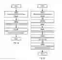 Fig. 06 - Signal distribution network