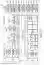 Fig. 32 - ELECTRONIC DEVICE