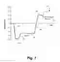 Fig. 02 - Connectors for smart windows