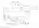 Fig. 01 - Intelligent switchable device
