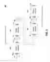 Fig. 06 - Sequentially operated modules