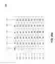 Fig. 47 - Sequentially operated modules