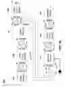 Fig. 74 - Sequentially operated modules