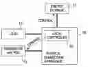 Fig. 01 - Energy management method and system for energy supply system